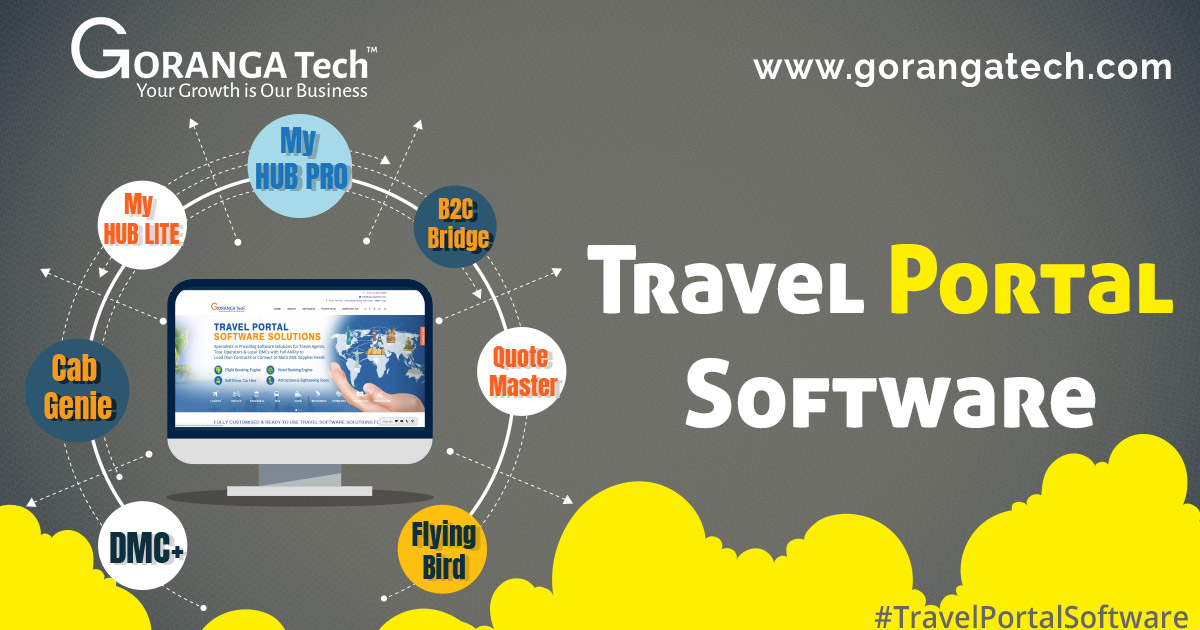Customized Software Development For Travel Industry